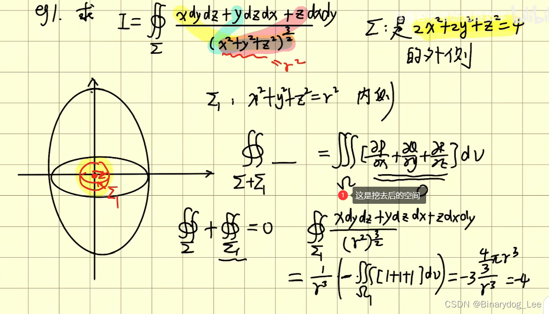 多元函数积分思路合集