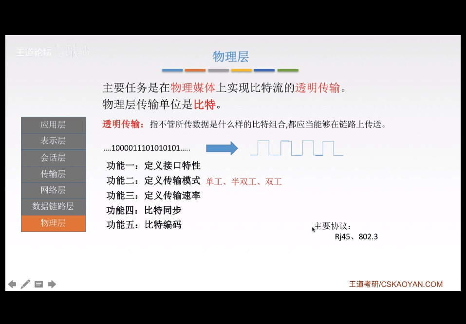 计算机网络基础 （一） —— 概念、组成、功能、分类