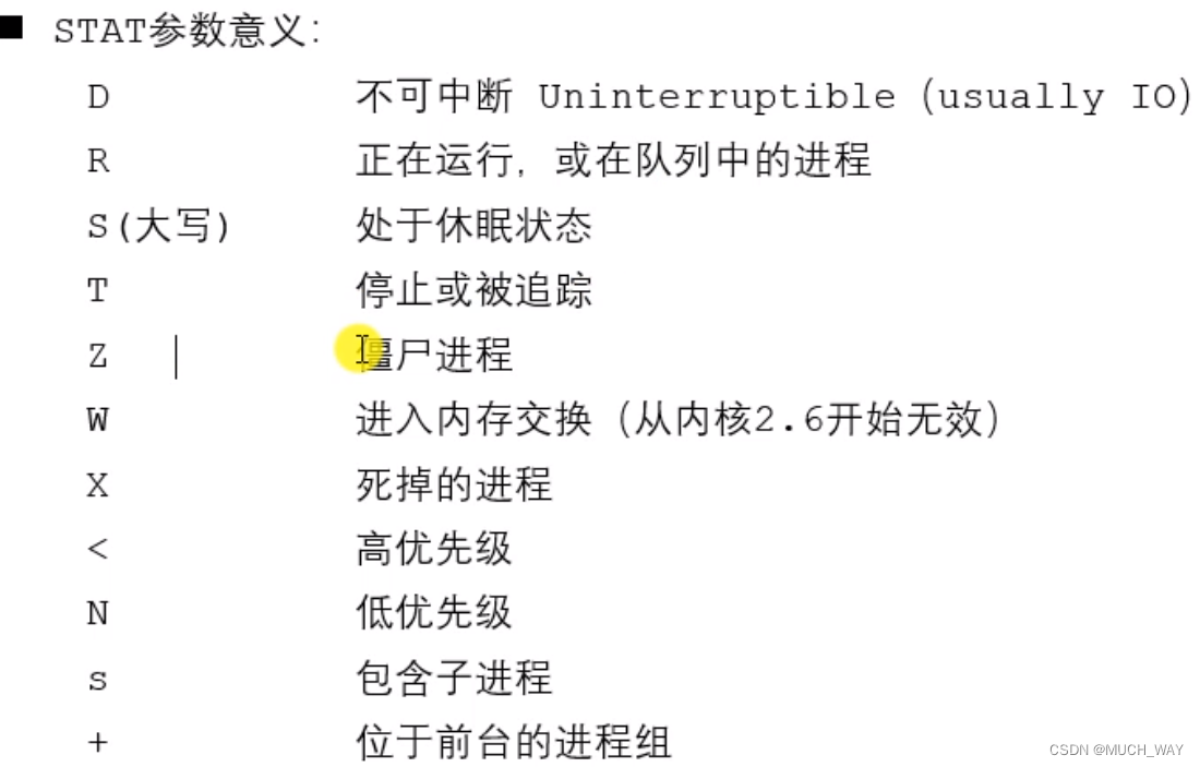 STAT的参数意义