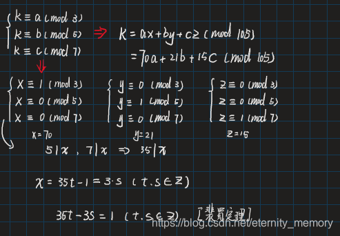 [外链图片转存失败,源站可能有防盗链机制,建议将图片保存下来直接上传(img-PrDtvnUF-1628948300612)(C:\Users\86138\AppData\Roaming\Typora\typora-user-images\image-20210814203551473.png)]