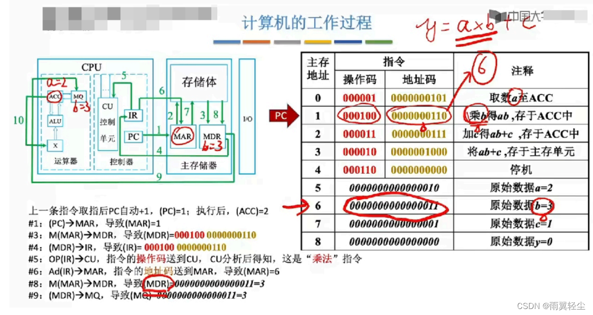 [外链图片转存失败,源站可能有防盗链机制,建议将图片保存下来直接上传(img-PtRMuSXb-1673444517415)(D:\Typora图片\image-20230111202525737.png)]