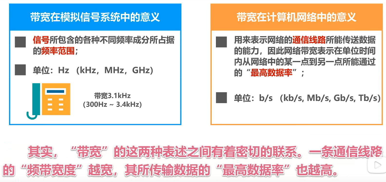 watermark,type_d3F5LXplbmhlaQ,shadow_50,text_Q1NETiBAa2Fyc2hleQ,size_20,color_FFFFFF,t_70,g_se,x_16