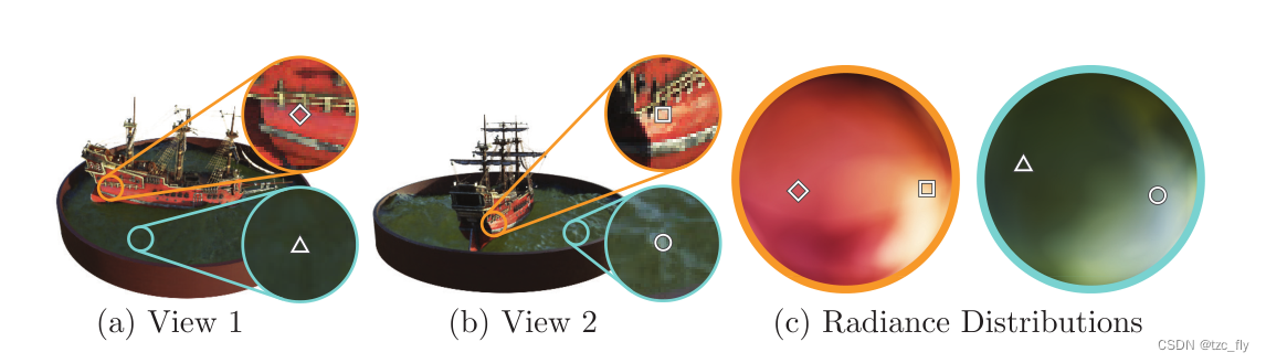 fig4