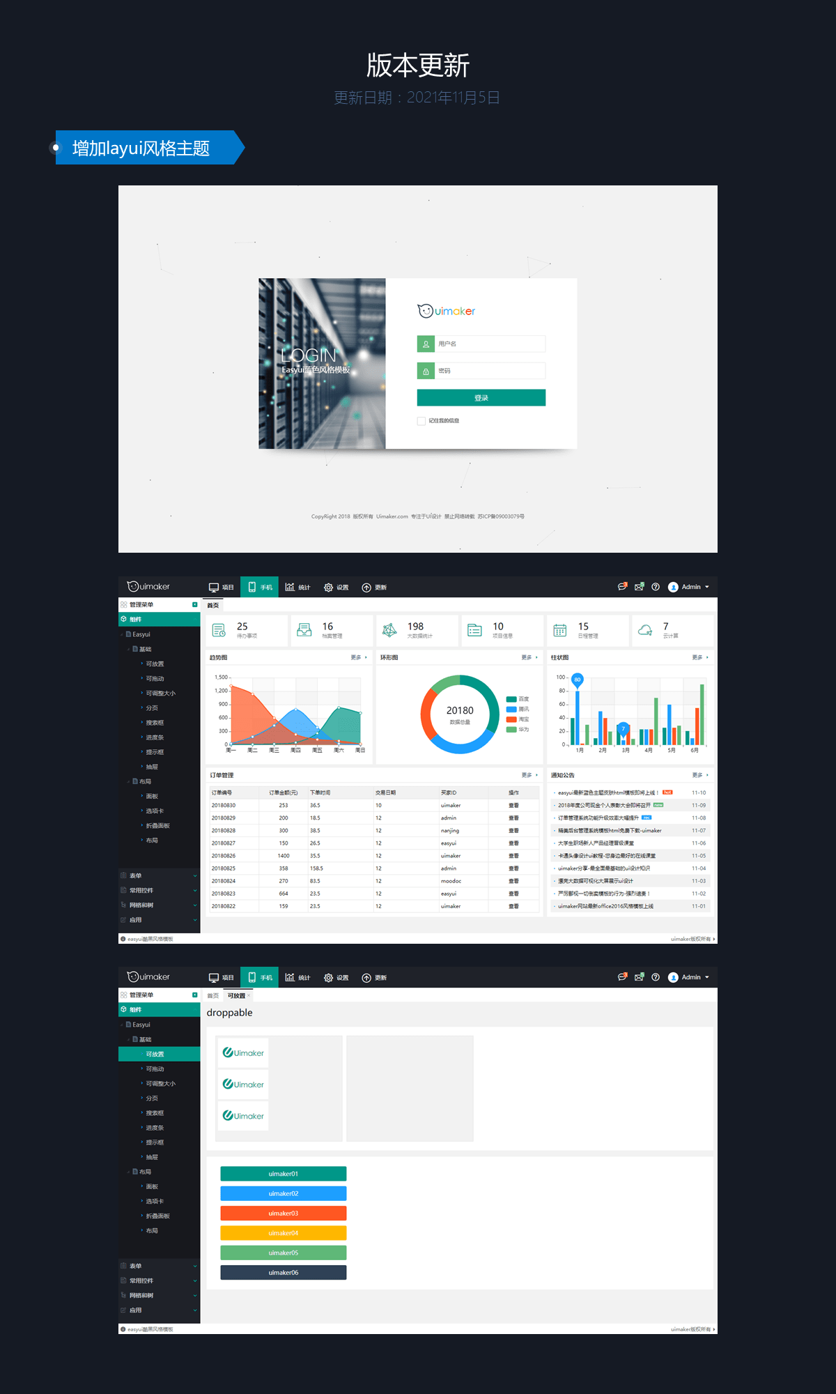 2套后台模板HTML+整套Easyui皮肤组件-后台管理系统模板