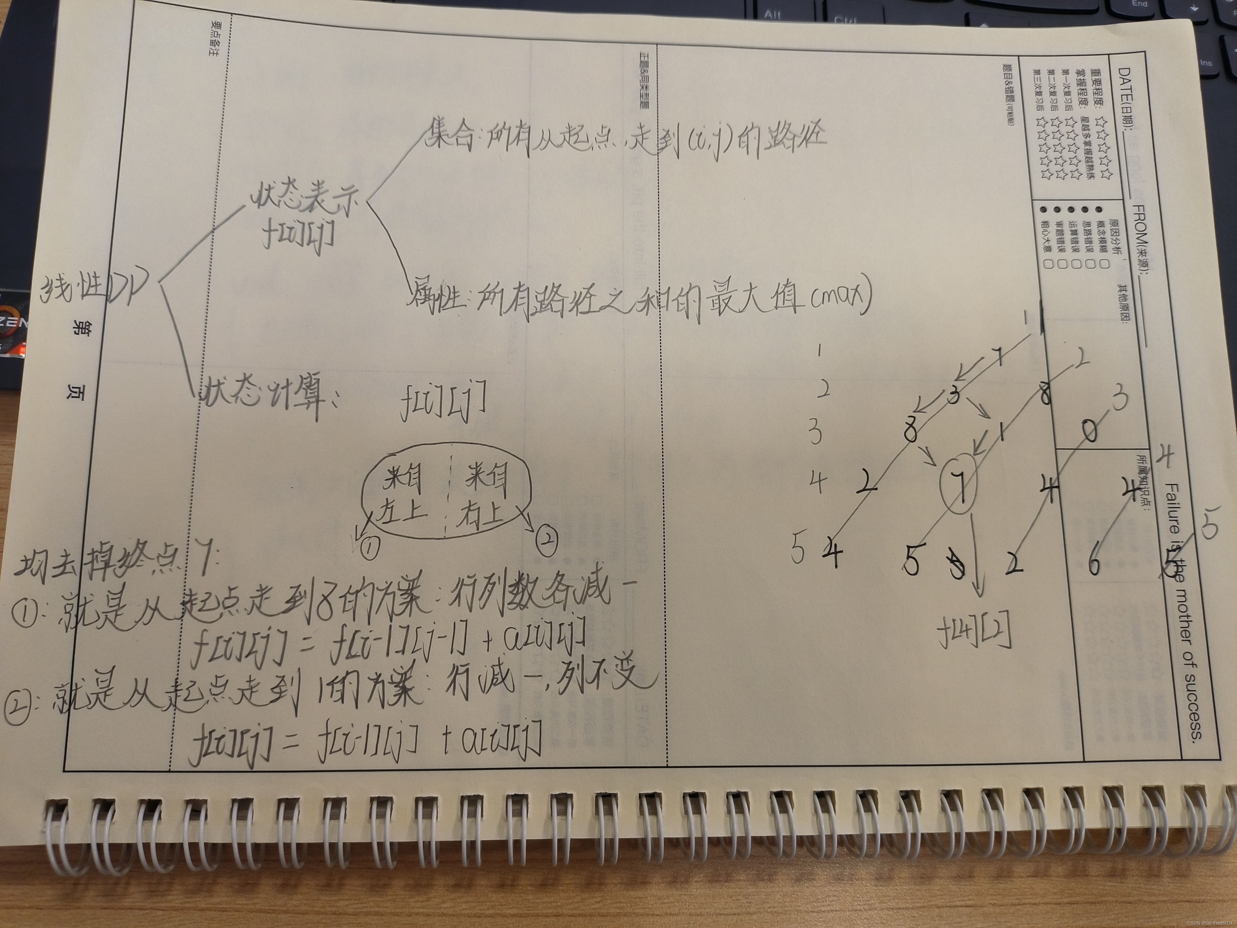 （AcWing） 数字三角形