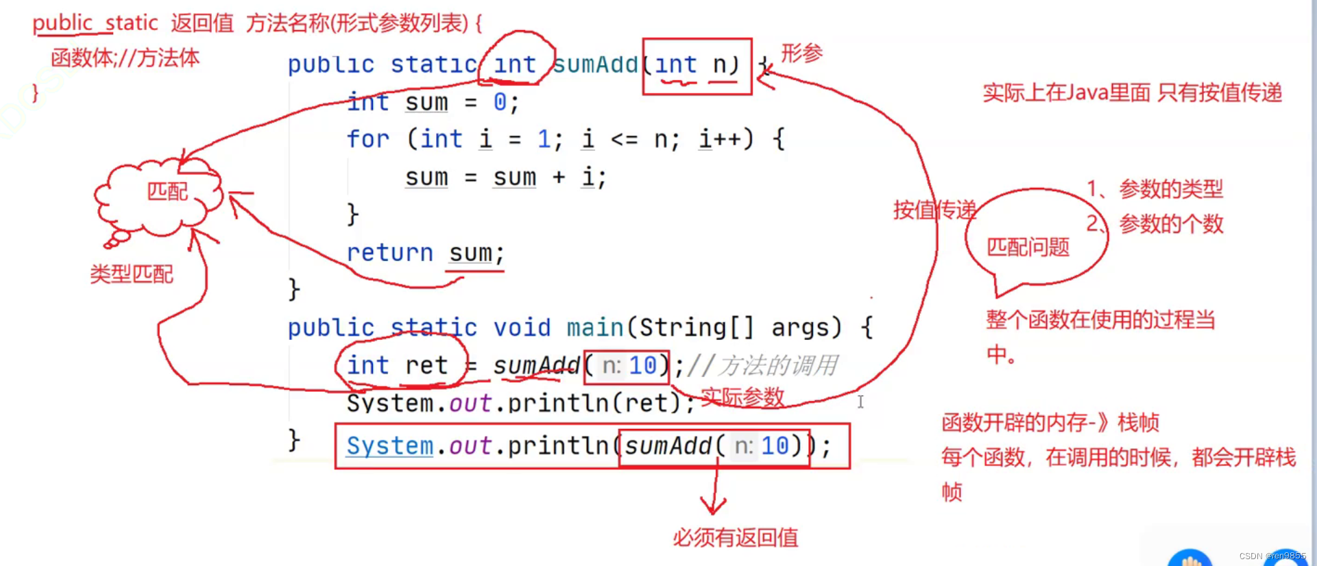![在这里插入图片描述](https://img-blog.csdnimg.cn/e5fcb353d70140e5b1164d949bbe4847.png