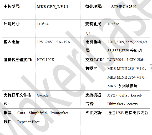 MKS GEN_L V2.1 Klipper固件使用说明书_endstop X Still Triggered After Retract ...