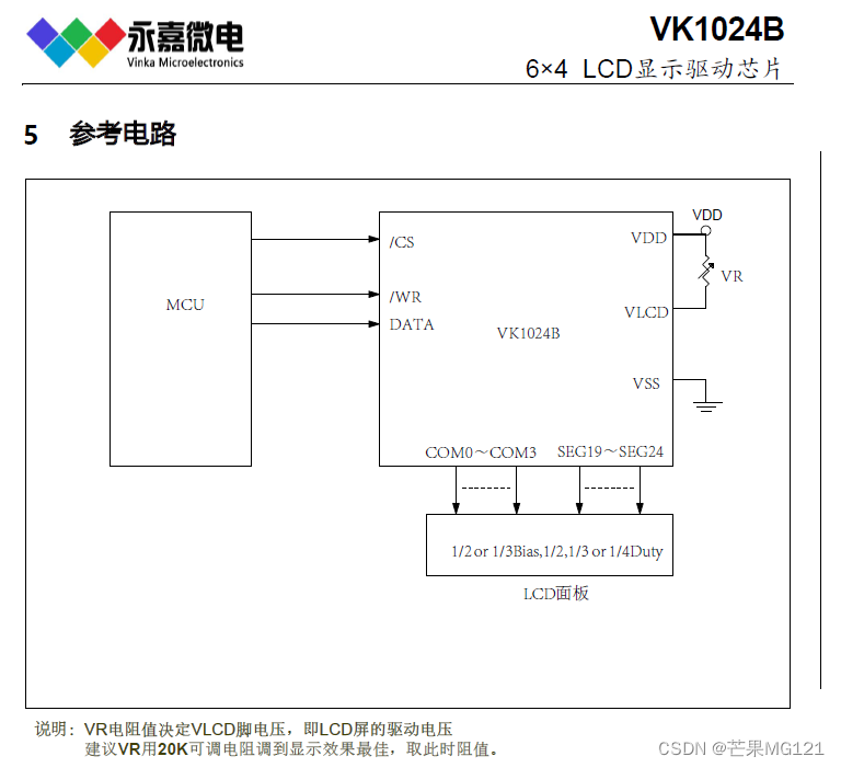 VK1024B SOP16 LCD液晶段码屏显示驱动IC/LCD驱动芯片1621更少脚位 原厂FAE技术支持