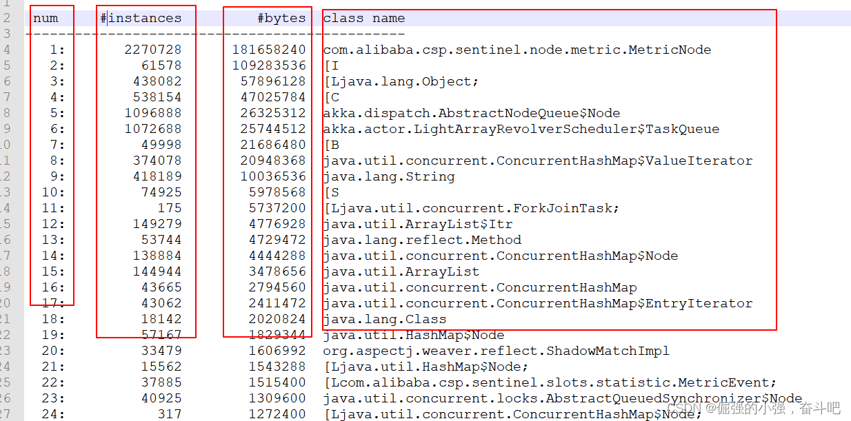 Java内存调优之jmap命令_jmap -heap详解-CSDN博客