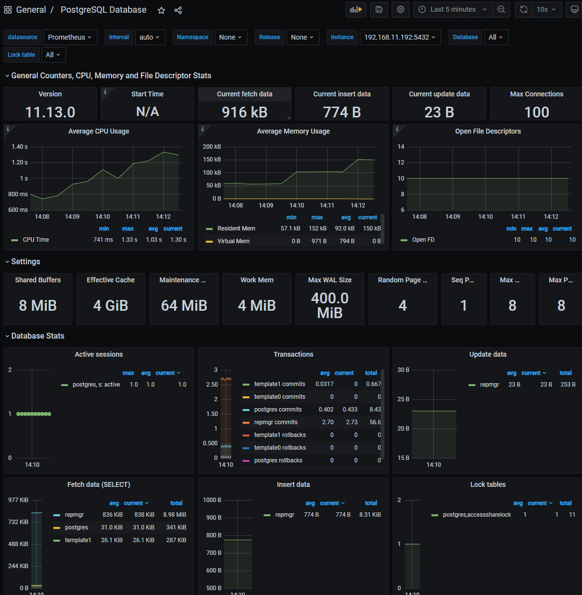 difference-between-timestamp-with-and-without-time-zone-in-postgresql-delft-stack