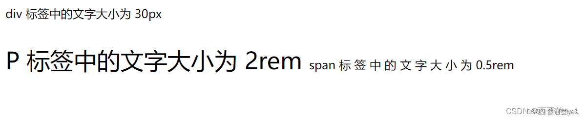 px、em、rem、百分比的区别