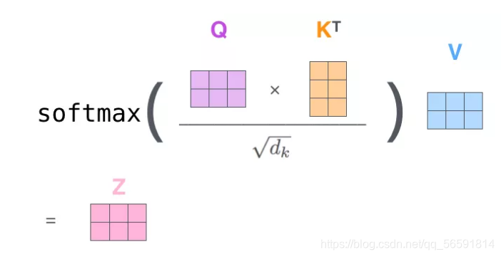 矩阵计算 Self-Attention