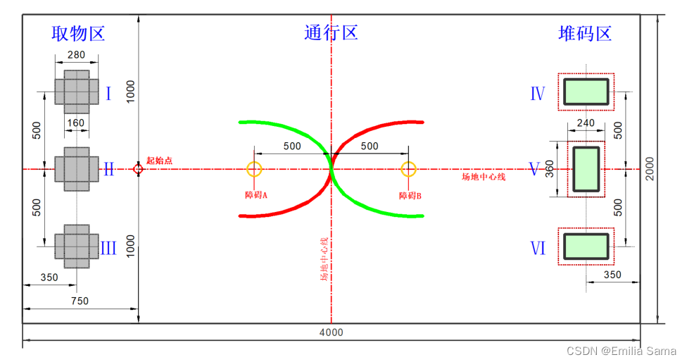 第七届起重机大赛比赛场地