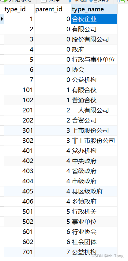 Java递归查询树形结构（详解）