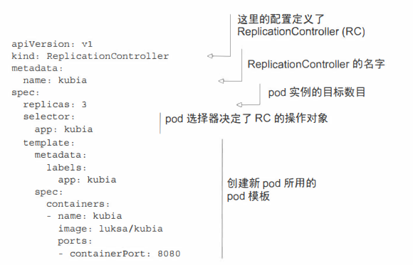 [外链图片转存失败,源站可能有防盗链机制,建议将图片保存下来直接上传(img-hQpfdGpD-1634119194575)(C:\Users\zilongliu\AppData\Roaming\Typora\typora-user-images\1634115201505.png)]