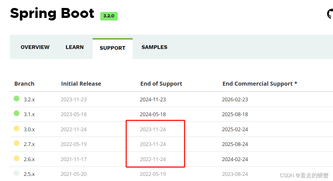 springboot官网查看版本支持