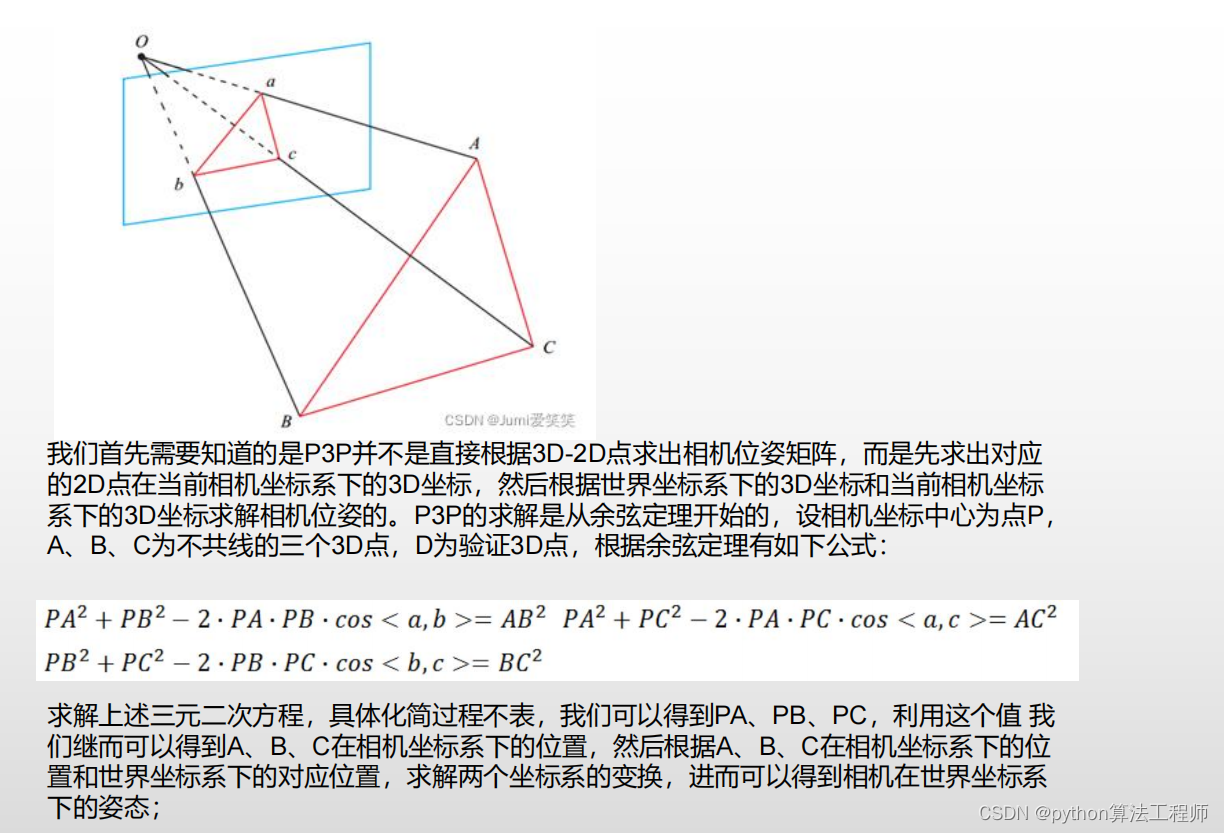 6D姿态检测