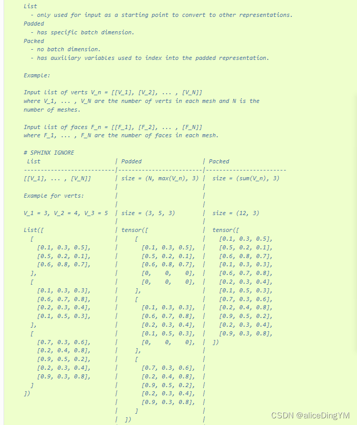 pytorch3d代码解释：pytorch3d.structures.meshes之verts_list, verts_packed ...