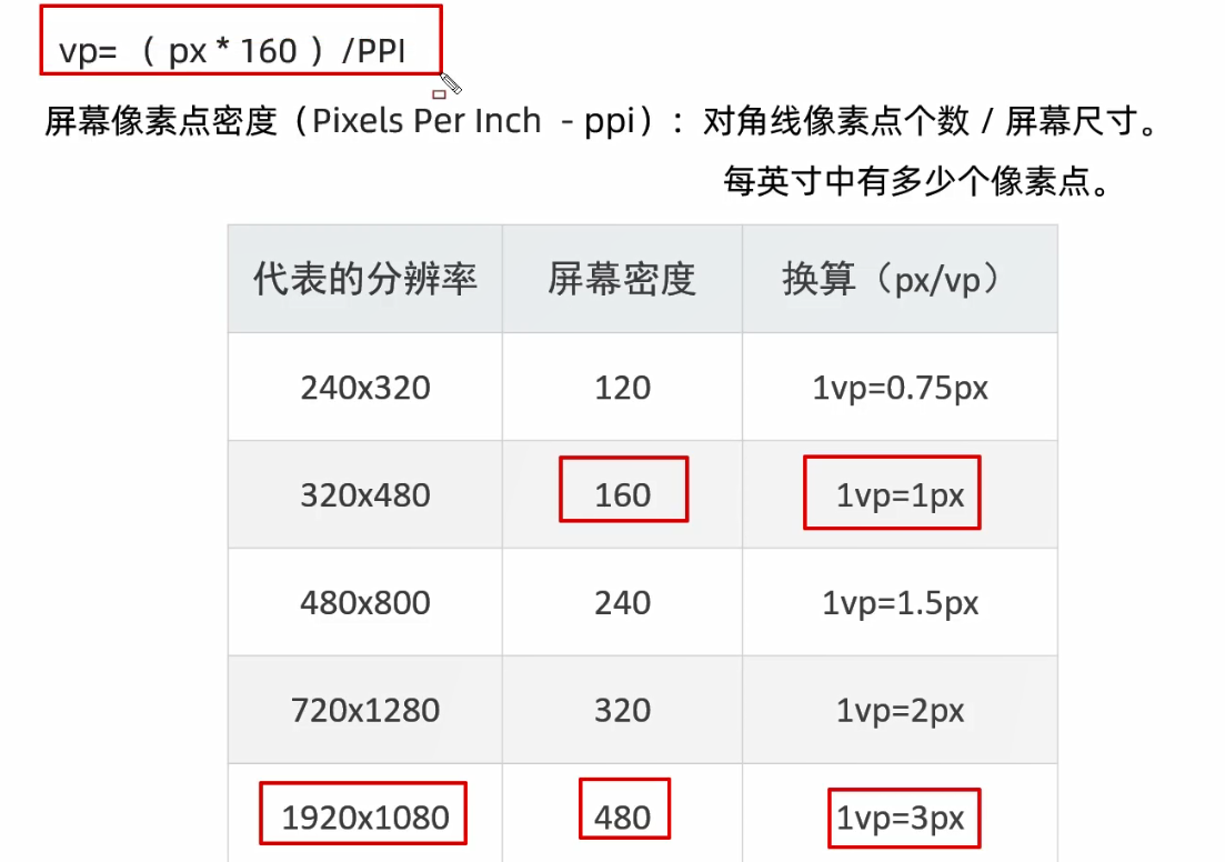 HarmonyOS实战—Text组件宽高三种值的写法和颜色属性-鸿蒙开发者社区