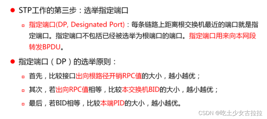 指定端口的选举: