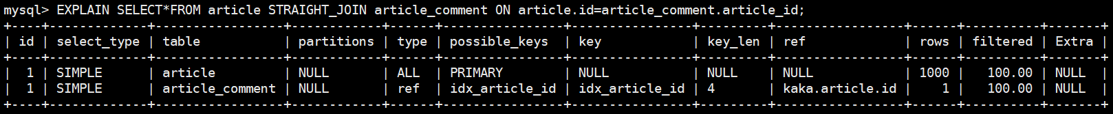 d9740a61ea404b28a66548559504dc70 - 为什么不让用join？《死磕MySQL系列 十六》