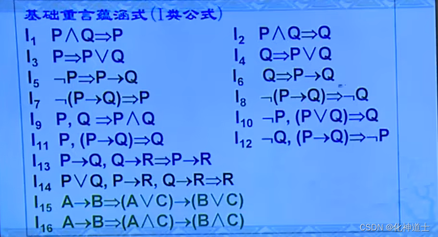 重言蕴含公式