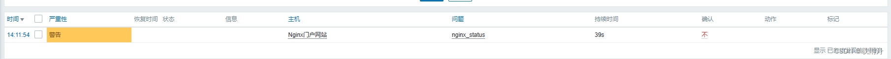 zaabix实现对nginx监控