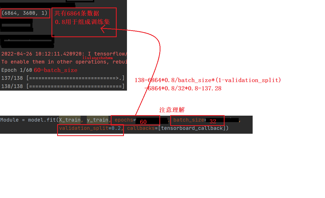 model.fit中的Epoch、Batch_Size和iteration详解_model.fit epochsCSDN博客