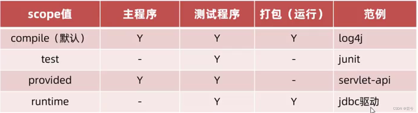 ここに画像の説明を挿入