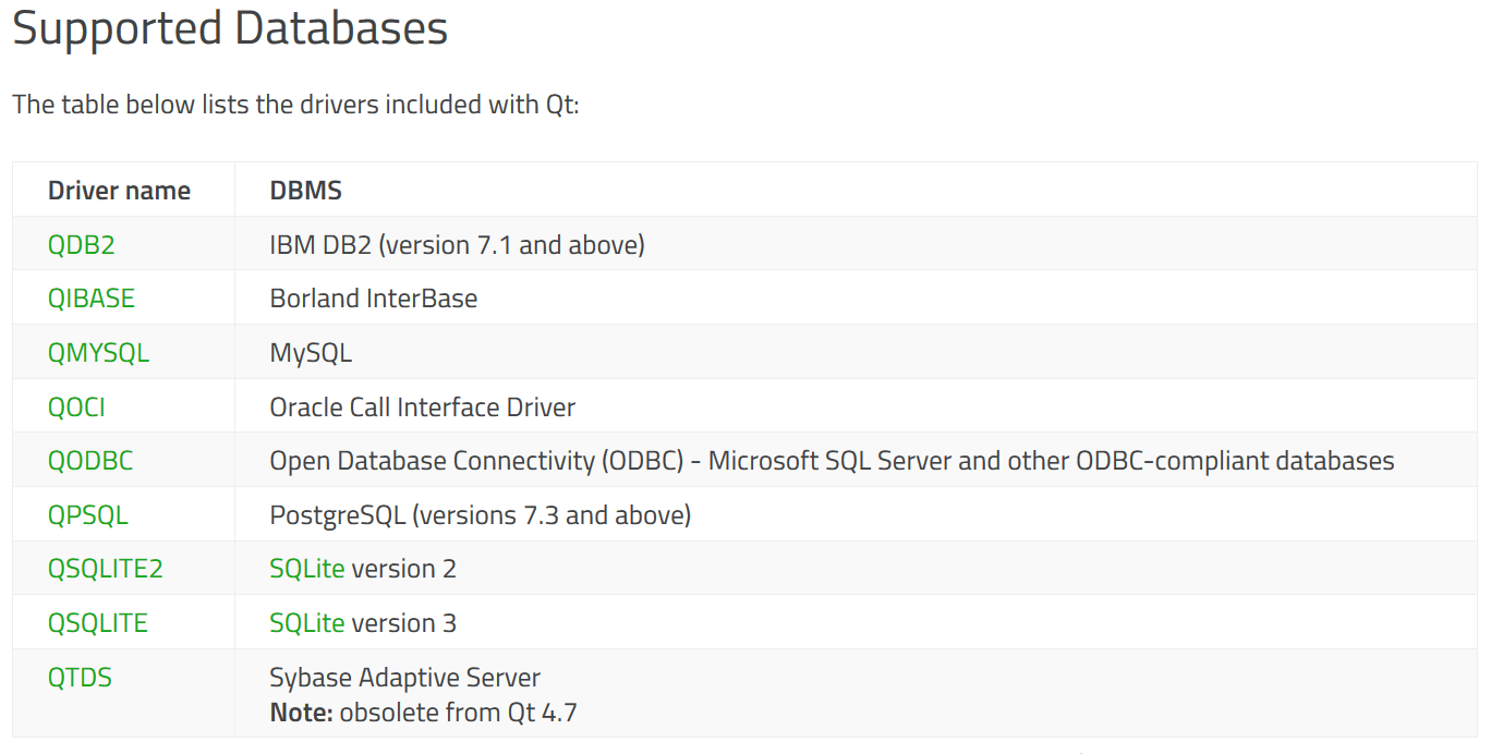 解决Qt与MySQL连接过程中出现“QSqlDatabase QMYSQL driver not loaded”问题