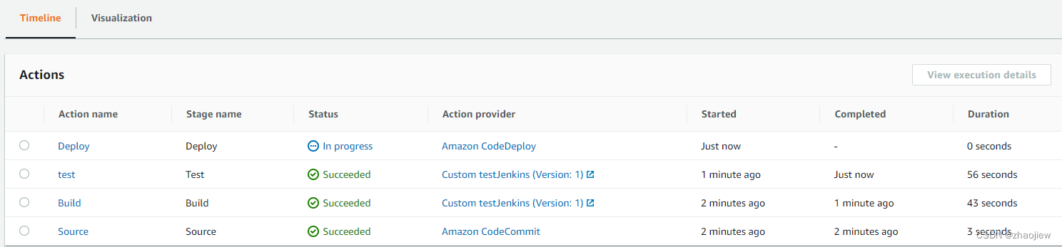 aws codesuit 在codebuild和codepipeline中集成jenkins