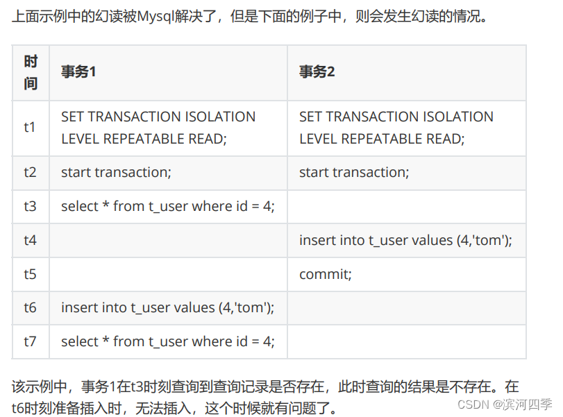 【Linux】Mysql事务