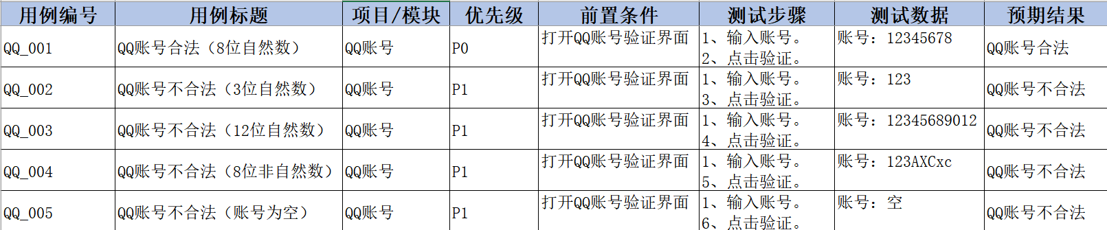 案例