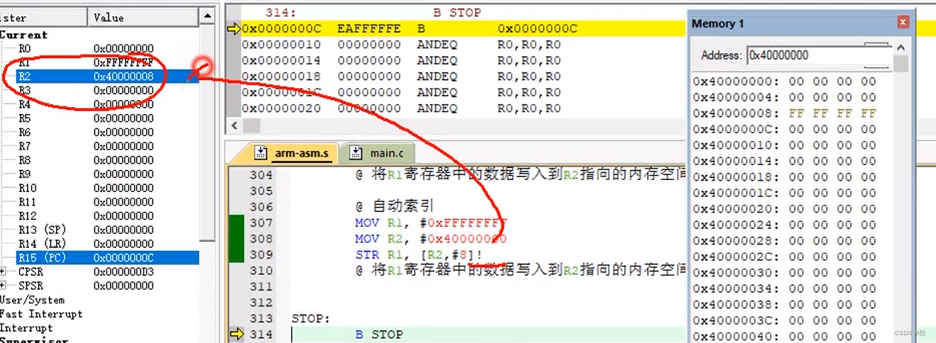 ARM指令集--跳转指令 与 内存访问指令