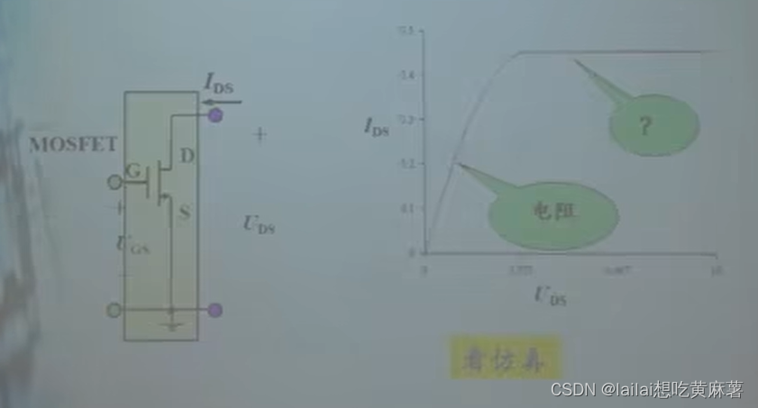 [外链图片转存失败,源站可能有防盗链机制,建议将图片保存下来直接上传(img-34g6RFhN-1661736024639)(D:\learning\markdown\电路原理.assets\image-20220824090214921.png)]