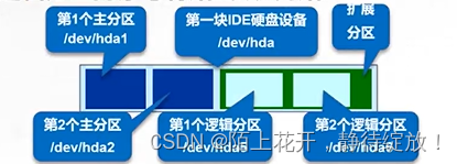 ここに画像の説明を挿入