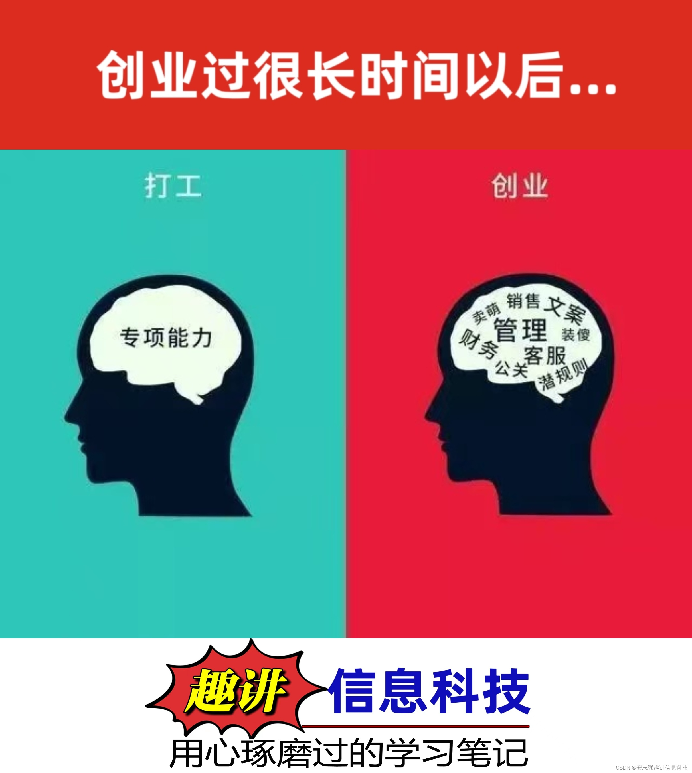 创业很长时间以后…