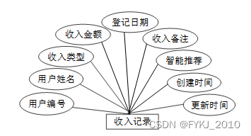 d9b38cea27984ec39cbb78883c9fe6a8.png
