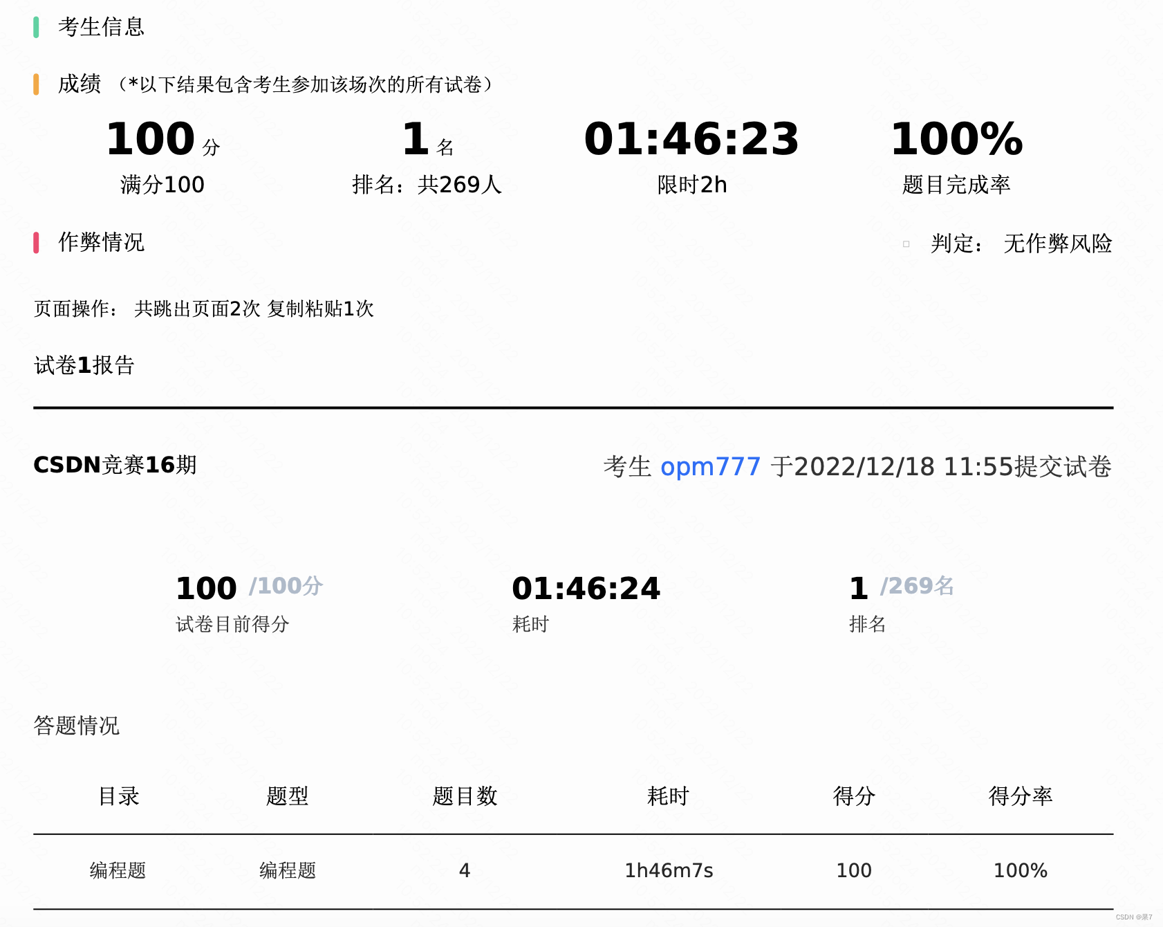 CSDN周赛第16期-100分满分题解