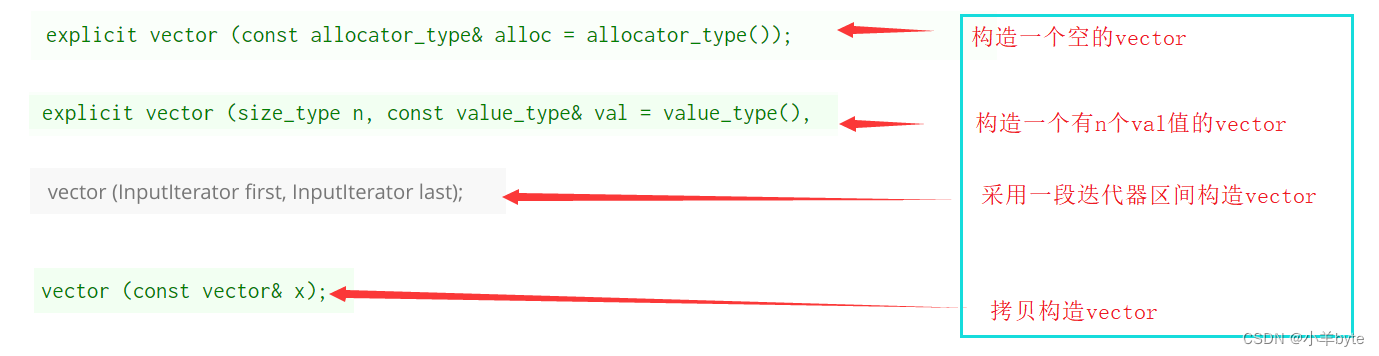 vector常见接口的使用（基于c++标准库中的STL）