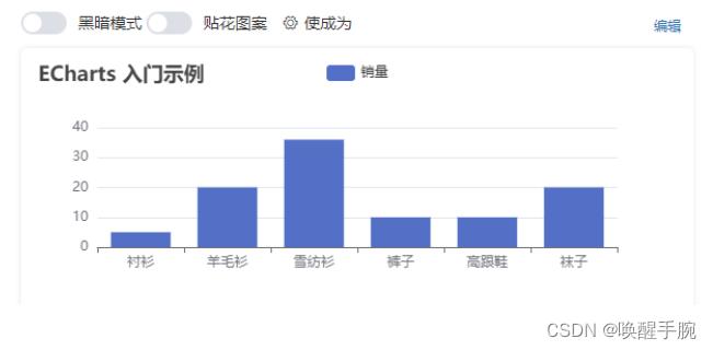 最新适合小白前端 Javascript 高级常见知识点详细教程（每周更新中）