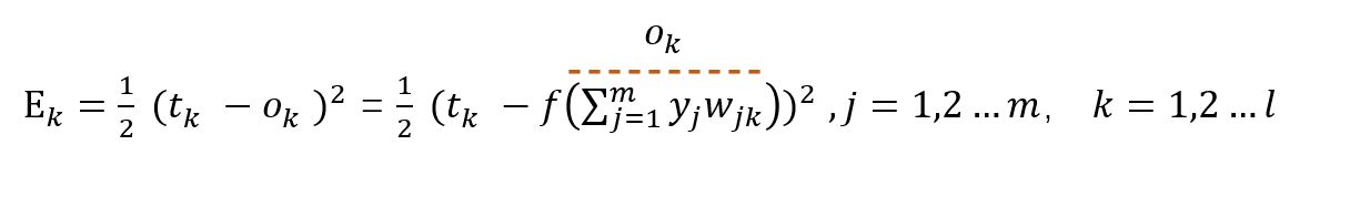 机器学习之神经网络的公式推导与python代码（手写+pytorch）实现