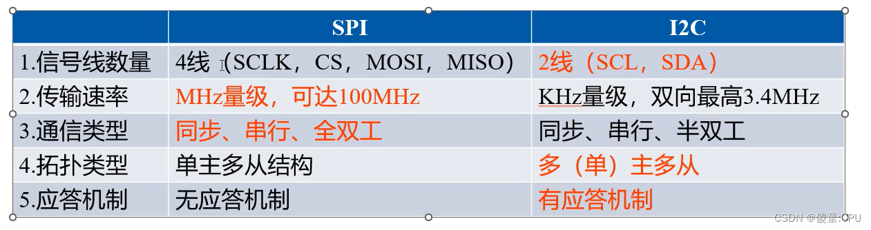 ここに画像の説明を挿入