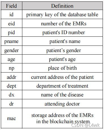 EMR表在数据库中的各字段