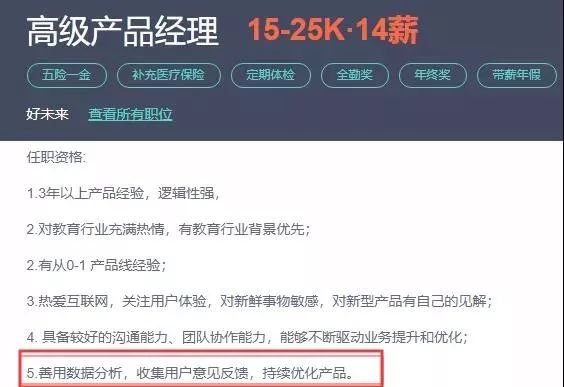 一个月学会数据分析,一个月学会数据分析多少钱