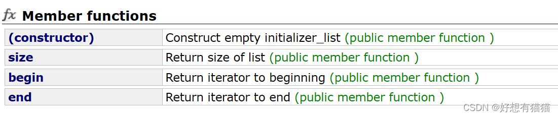 C++11 列表初始化&initializer_list_initializer-list-CSDN博客