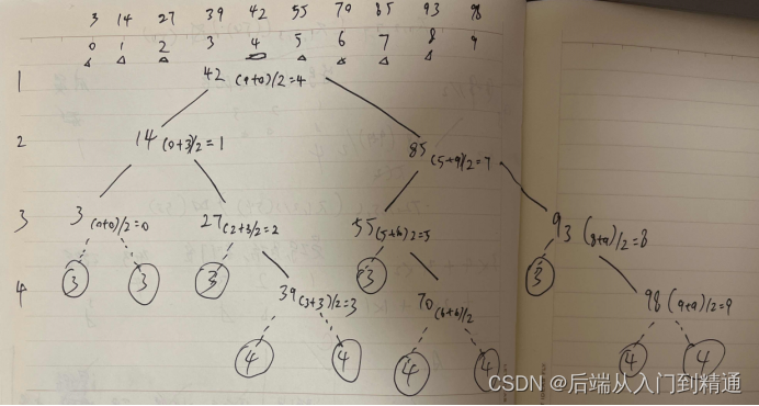 真题详解（二分查找平均值）-软件设计（六十)