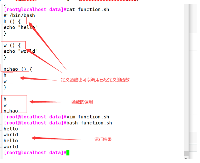 Shell script, define and call functions in shell files, use shell ...