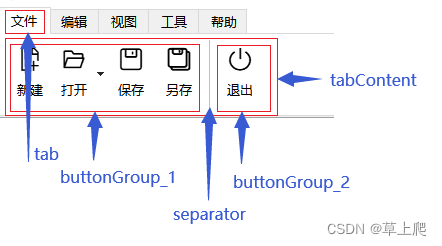 QSS编辑器QssEditor之三：Ribbon控件与换肤