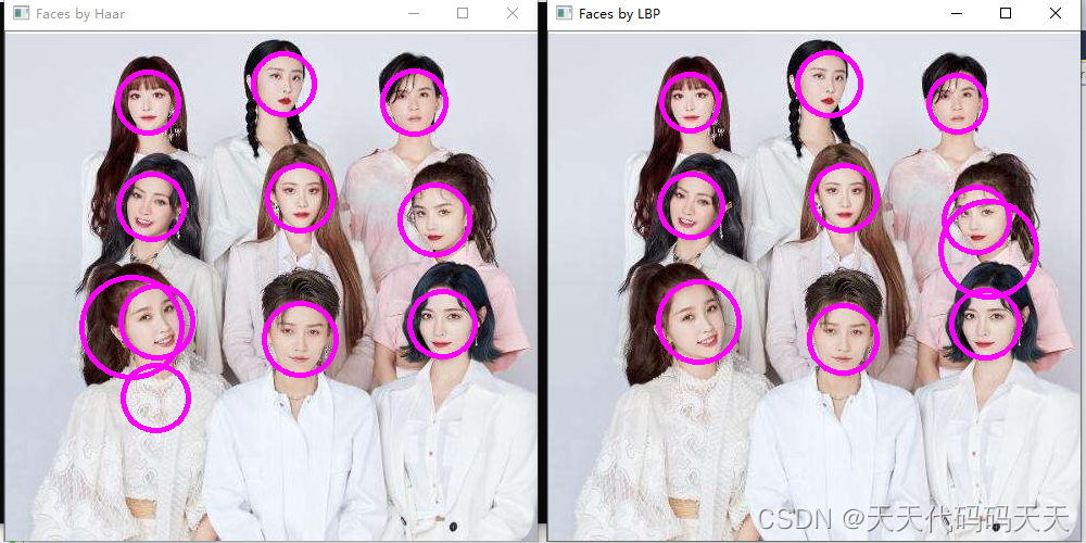 C# OpenCv Haar、LBP 人脸检测